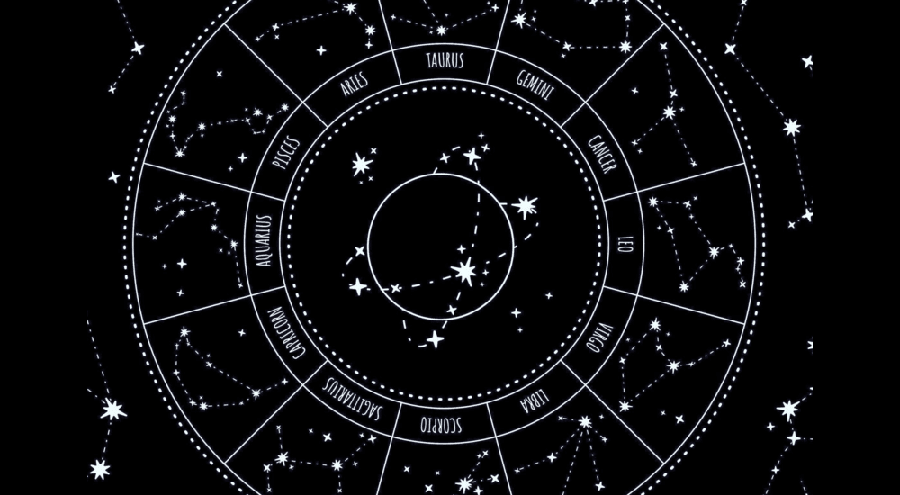 Zodiac Signs and Their Associated Planets